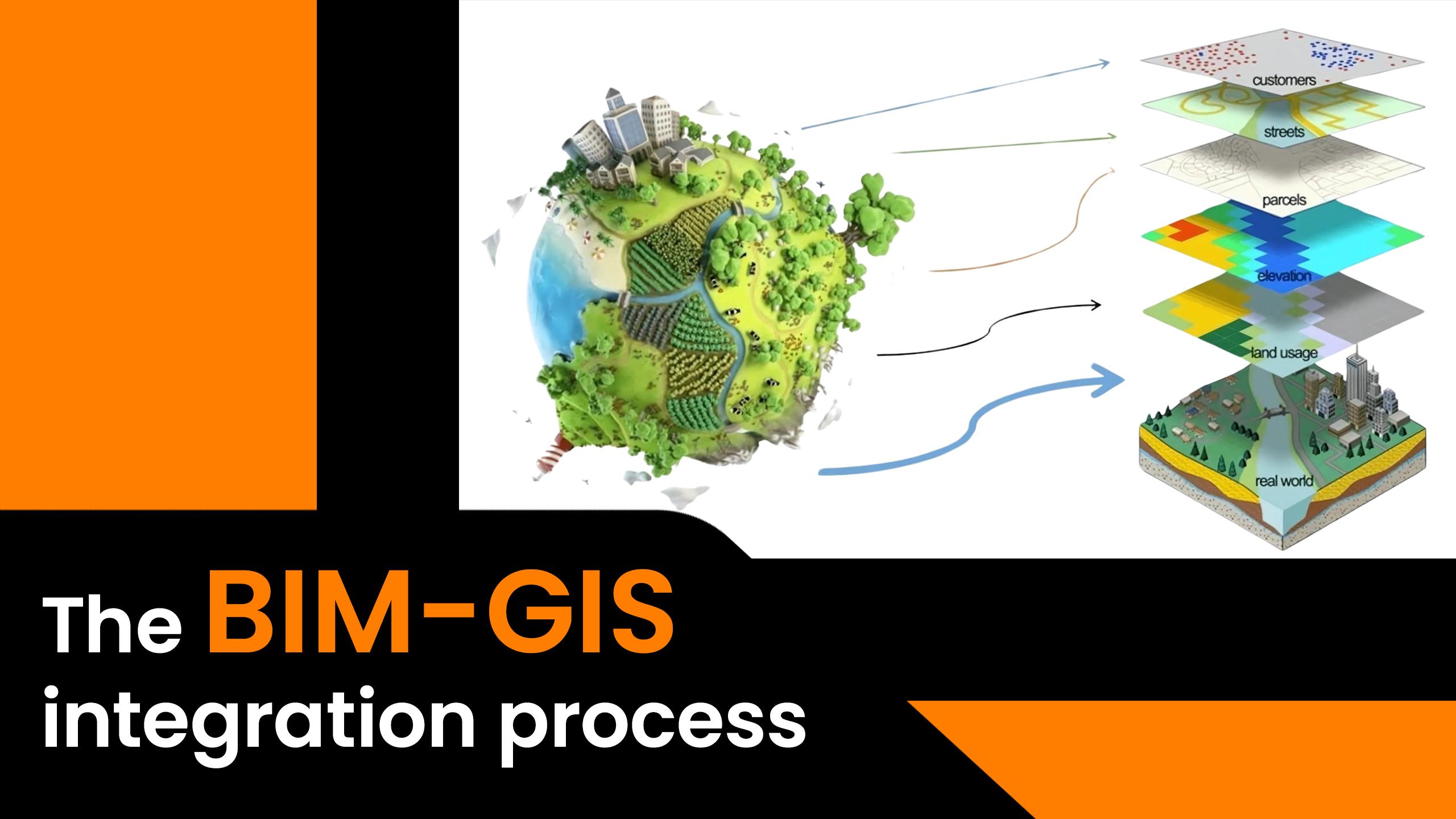 The BIM And GIS Integration Process: Exploring Applications And Benefits.